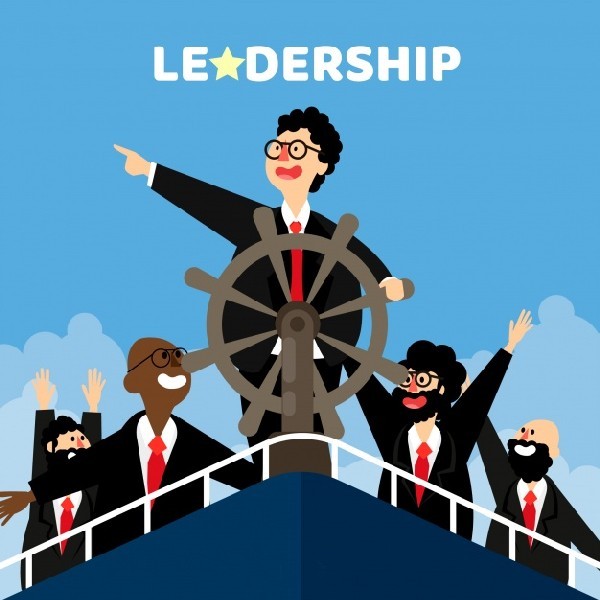 How Charismatic Leadership and Transformational Leadership are related