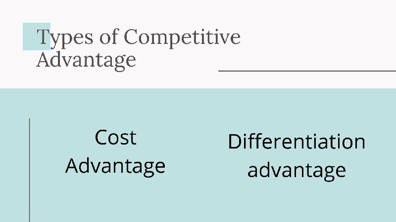 Types of Competitive Advantage