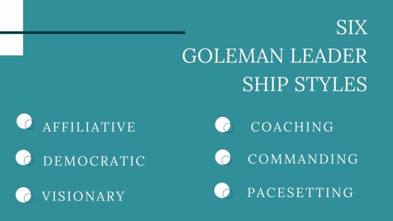 The 6 Goleman Leadership Styles And When To Use Them – FOPKUE